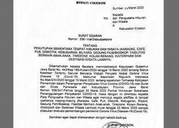 Edaran Bupati Cirebon Tentang Penutupan Sementara Tidak Diindahkkan Pengusaha