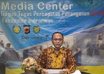 Hasil Swab 2 PDP Meninggal di Indramayu Dinyatakan Negatif