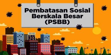 Pemprov Jabar Putuskan Perpanjang PSBB Tingkat Provinsi Selama 14 Hari