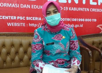 PNS Sulsel Asal Kab Cirebon Terkonfirmasi Positif