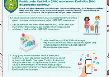 Plt Bupati Keluarkan Surat Edaran Penggunaan Produk UMKM