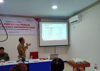 Hasil Survei LSI, Elektabilitas Daniel Unggul Dibanding Figur Lain