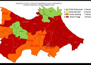Zona Merah Covid di Indramayu Meluas