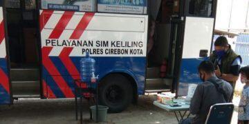 Pemohon SIM