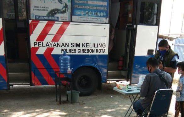 Pemohon SIM