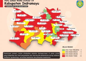 Zona Merah Covid di Indramayu Makin Meluas