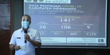 Pendamping PKH dan Wisatawan Terkonfirmasi Positif Covid