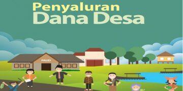 Penyaluran Dana Desa di Indramayu Tuntas 100 Persen