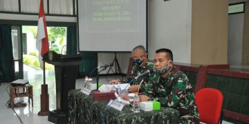 Korem 063/SGJ Terima Kunjungan Tim Wasrik dari Itdam III/SLW