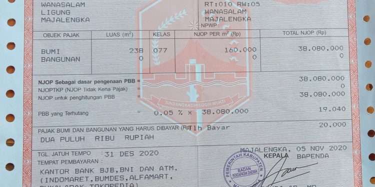 BIJB Belum Bayar PBB 