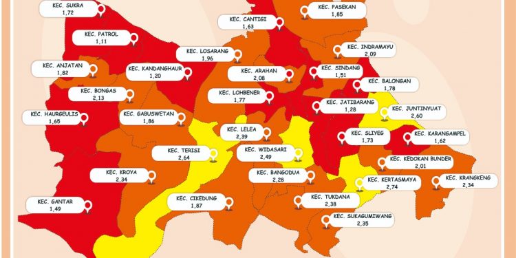 Zona Merah Kecamatan di Indramayu Menurun