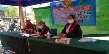 denda ppkm