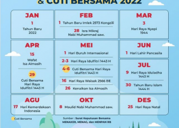 Hari libur Nasional dan Cuti Bersama Tahun 2022