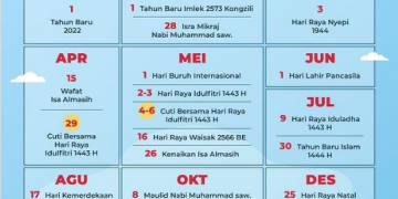 Hari libur Nasional dan Cuti Bersama Tahun 2022