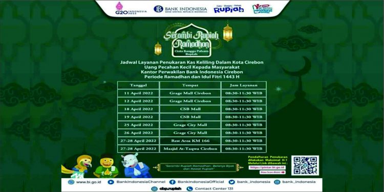 Inilah Jadwal Layanan Penukaran Pecahan Uang Kecil BI Cabang Cirebon