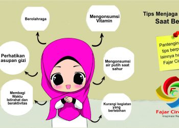 Tips Menjaga Stamina Saat Berpuasa