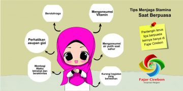 Tips Menjaga Stamina Saat Berpuasa