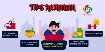 Menjaga Stamina Saat Puasa