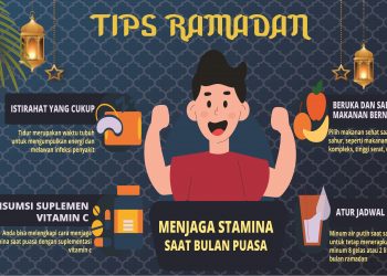 Tips Ramadan, Mejaga Stamina Saat Bulan Puasa