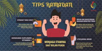 Tips Ramadan, Mejaga Stamina Saat Bulan Puasa