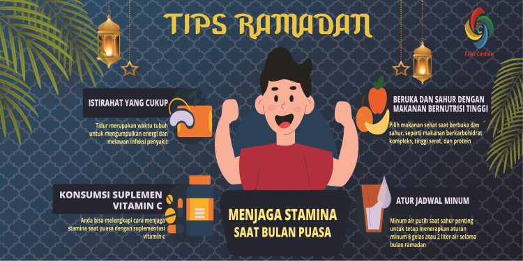 Tips Ramadan, Mejaga Stamina Saat Bulan Puasa
