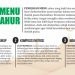 Tips Memilih Menu Sahur