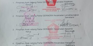 5 PAC Gerindra Kota Cirebon Dukung Furqon Dapatkan Rekomendasi Calon Walikota