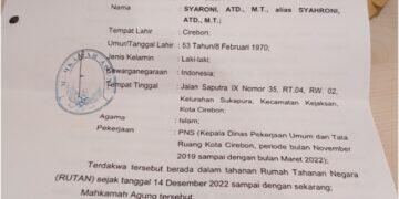 BREAKING NEWS! Mantan Kadis PUTR Syaroni Bisa Segera Bebas