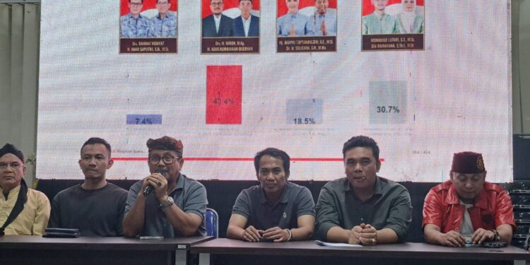 Pasangan Beriman Klaim Unggul, Imron: Ini Kemenangan Masyarakat Cirebon