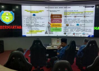 Rakor Pengendalian Inflasi, Pemkab Indramayu Waspadai Penurunan Daya Beli dan Persiapan Angkutan Lebaran 2025