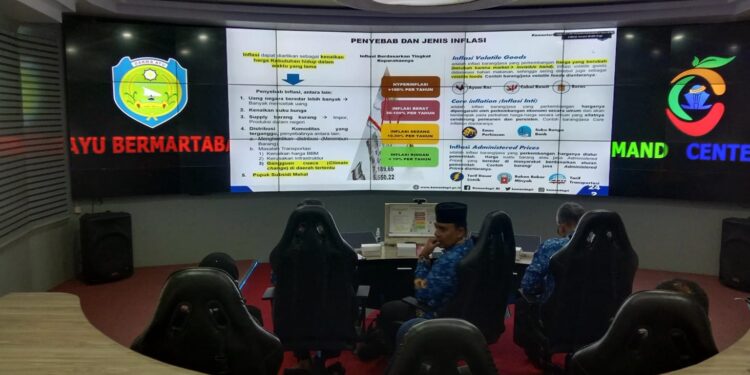 Rakor Pengendalian Inflasi, Pemkab Indramayu Waspadai Penurunan Daya Beli dan Persiapan Angkutan Lebaran 2025