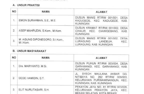 Tujuh Calon Dewas LPPL Kuningan Lolos Seleksi Administrasi, Lanjut ke Uji Kelayakan DPRD