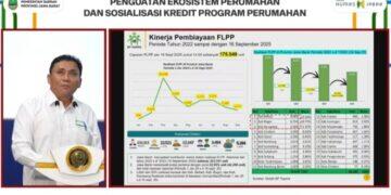 Jawa Barat Peringkat Pertama Penyaluran FLPP, Tembus 40 Ribu Unit