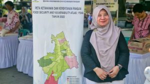 Kerawanan Pangan