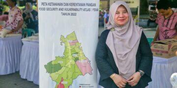 Kerawanan Pangan