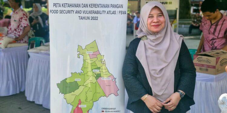 Kerawanan Pangan