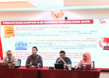 Triwulan I 2026 Kondisi Sektor Jasa Keuangan di Ciayumajakuning Stabil 