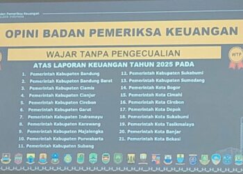LHP BPK Kuningan Ditunda, Akankah Raih WTP atau Bertahan di WDP?