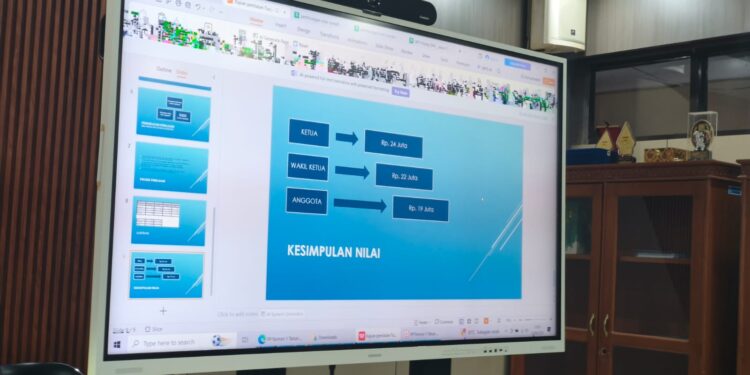 Sumber Data Bantah Appraisal, Tunjangan DPRD Disorot