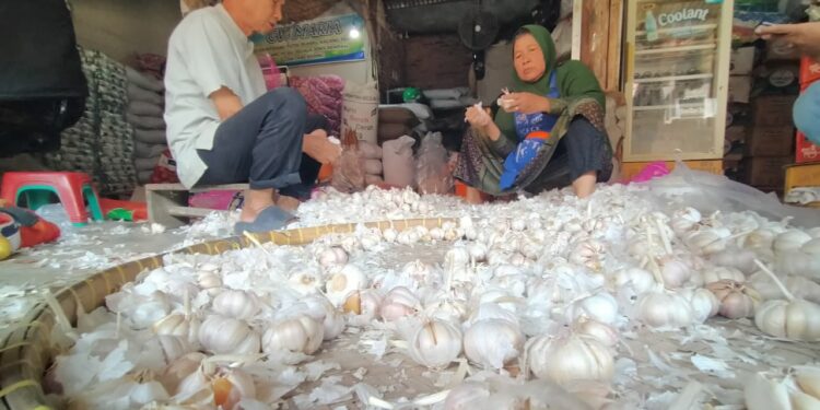 Daya Beli Warga